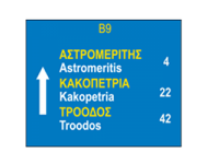 Direction sign